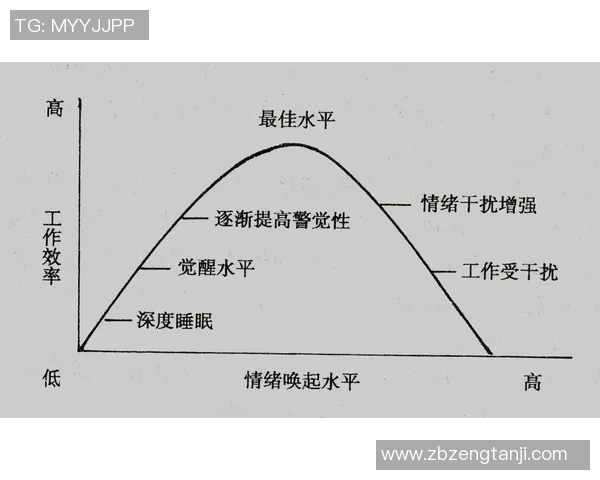 游泳对心理健康的积极作用及其缓解压力、提升情绪的机制分析